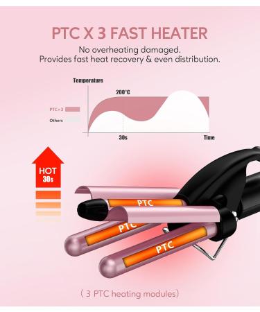 Buy Mini Hair Crimper & Waver - 3 Temperature Adjustable 3 Barrel Curling Iron for Beach Waves - Travel Size Dual Voltage Digital Temp - Rose Pink - Buy Online on GoSupps.com