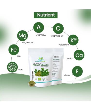 Herbal Magic's Organic Papaya Leaf Powder (Carica Papaya)-Green & Whole Leaves - Most Prized Herb in Ayurveda - Ideal for Smoothies Baking soups - Free from Fillers & Preservatives-500gms 100.00 g (Pack of 5) - Buy Online on GoSupps.com