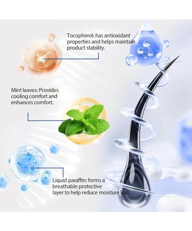  Generisch Hair Revival 2025 Enhanced Scalp Growth Serum for Hair Loss and Hair Loss | Hair Growth Serum for Women Men with Acid - Buy Online on GoSupps.com