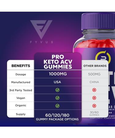 (3 Pack) Pro Keto Gummy Pro Keto ACV Gummies Pro Keto Canada Keto Weight and Overall Health Management Support Supplement Formule de Gestion de la Perte de Poids Pro Keto ACV Gummies (180 Gummies) - Buy Online on GoSupps.com