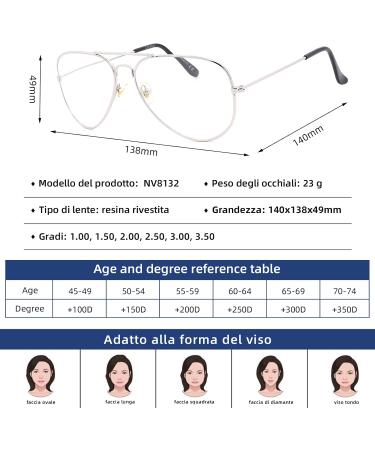 Newvision Reading Glasses for Men & Women | Vintage Pilot Retro Metal Frames - NV8132 Titan 2.5 - Buy Online on GoSupps.com