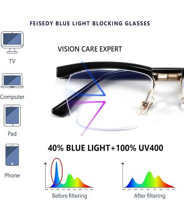 FEISEDY Retro Semi-Rimless Blue Light Blocking Glasses - Vintage Horn Rimmed Eyeglasses for Men & Women (B2883 01 Black 56mm) - International Shipping Available - Buy Online on GoSupps.com