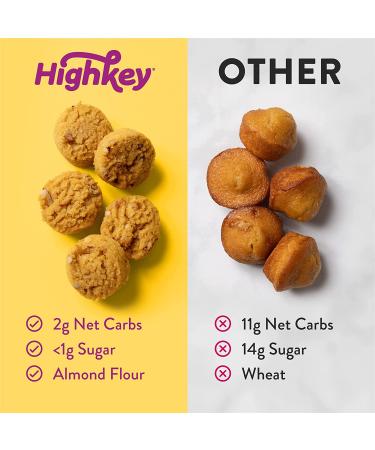 HighKey Low Carb Banana Nut Muffin Treats - Keto, Gluten-Free & Sugar-Free Snacks | 6.65oz - Buy Online on GoSupps.com