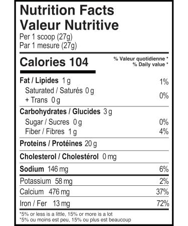 Believe Supplements Flavored Vegan Protein Powder - Plant-Powered Muscle Growth & Recovery Blend (25 servings) (25 scoop(s) Chocolate) Chocolate 25 Servings (Pack of 1) - Buy Online on GoSupps.com