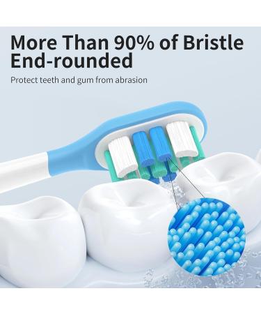 10 Pack Compatible Laifen Wave Electric Toothbrush Replacement Heads - Super Clean & International Shipping - Buy Online on GoSupps.com
