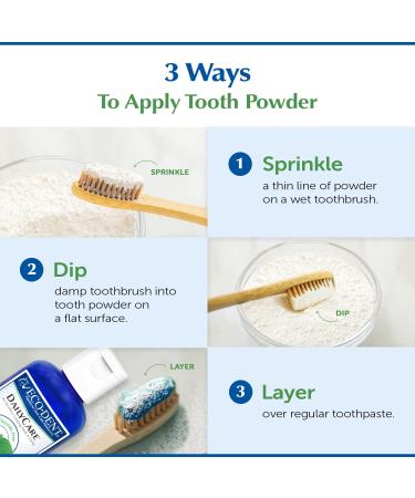EcoDent Daily Care Tooth Powder - Fluoride Free with Low Abrasion Baking Soda - Original Mint Flavor (3 Pack-2 oz Each) - Buy Online on GoSupps.com