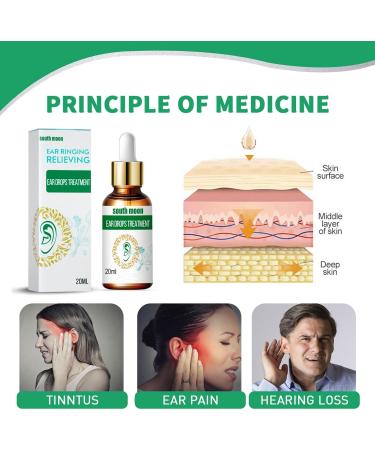 Tinnitus Relief Ear Drops - Pain Relief, Earache Relief, Treatment for Ringing Ears - Buy Online on GoSupps.com
