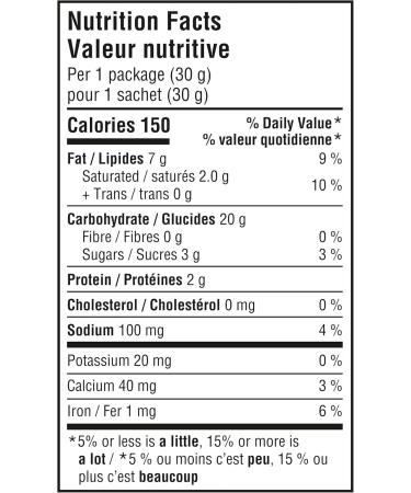 Ritz Crackers Mini Snack Pack School Snacks 180g 30 g (Pack of 6) Mini Ritz - Buy Online on GoSupps.com