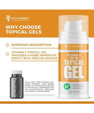ANDROGENESIS Natural Vitamin C 250mg Gel Topical Antioxidant Support for Skin & Wellness High Absorption Transdermal Formula - 250mg Vitamin C per Serving - Buy Online on GoSupps.com