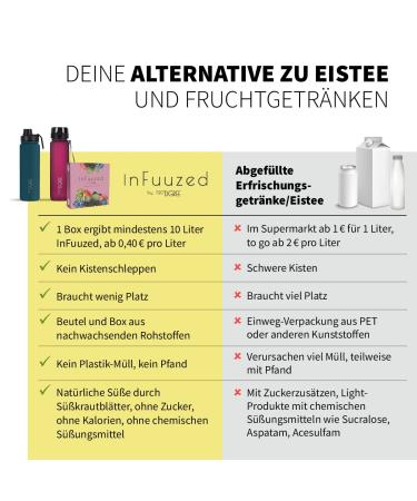 720 DGree Infuuzed Peach Maracuja - Sugar-Free 160 Bags 80 Liters - Delicious Drink Mix Alternative to Iced Tea & Lemonade - Buy Online on GoSupps.com