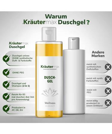  Kr utermax. Wellness Natural Cosmetic Shower Gel Also Used as Shampoo with Mandarin Oil and Aloe Vera Gel 1 x 250 ml - Buy Online on GoSupps.com
