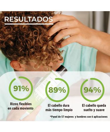 INFINITE CURL Curly Hair Shampoo with Curl Activator Curly Method I Perfect Curls with Your Curls I Curl Shampoo Natural and ORGANIC I 100% Toxic-Free I Anti-Frizz Curls - Buy Online on GoSupps.com