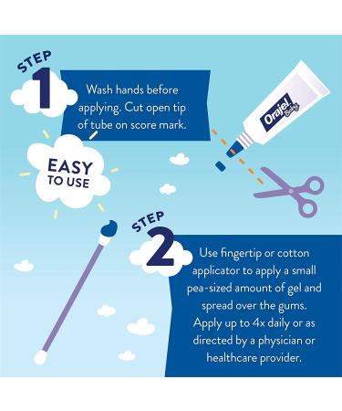 Orajel Baby Non-Medicated Cooling Gels for Teething - Daytime and Nighttime Relief | 2 Tubes, 0.18 oz each - Buy Online on GoSupps.com