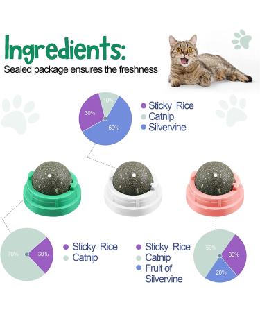 6-Piece Silvervine Catnip Wall Balls - Edible, Rotatable, and Safe Cat Treat Toys with 3 Flavors for Teeth Cleaning and Biting - Buy Online on GoSupps.com