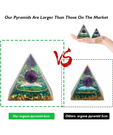 Tree of Life Amethyst Orgone Pyramid - Positive Energy Chakra Healing - Meditation Yoga - Home Decor - 6CM - Buy Online on GoSupps.com
