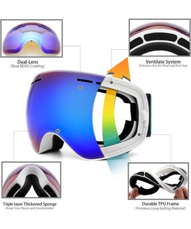 Juli Ski Goggles - Winter Snow Sports Snowboard Goggles, Anti-Fog Lens, BNC White/Blue - Buy Online on GoSupps.com