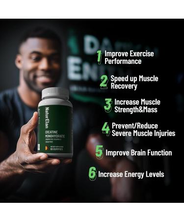 Creatine Monohydrate Gummies for Men & Women - One Month Supply, Muscle Growth, Strength & Faster Recovery, Sugar Free, Vegan, Gluten Free, Non-GMO, Berry Flavor, Third-Party Tested - 90 Gummies - Buy Online on GoSupps.com