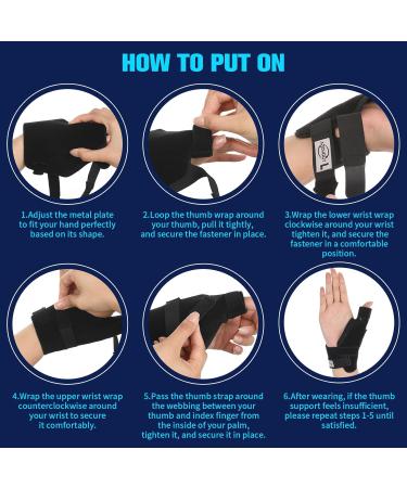 Buy Thumb Brace Right Hand Splint | De Quervain's Tenosynovitis & Arthritis Pain Relief | Thumb Tendonitis Stabilizer for CMC Joint Support - Buy Online on GoSupps.com