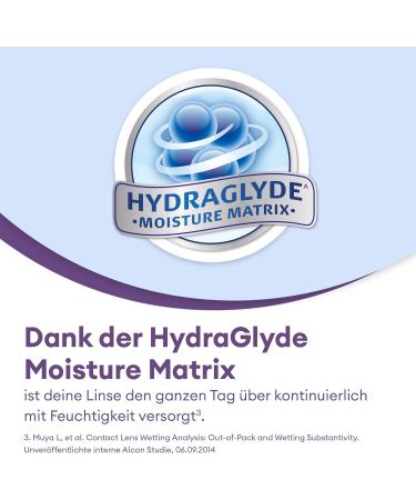 Buy Air Optix Plus HydraGlyde Multifocal Monthly Lenses - 6 Pack BC 8.6mm Dia 14.2mm -6.0 Diopters - International Shipping - Buy Online on GoSupps.com