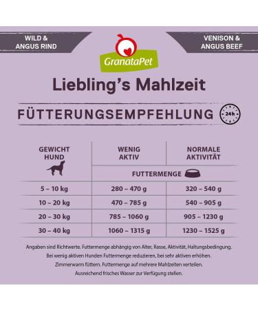 Granapet Liebling's Meal Wild & Angus Beef Wet Dog Food - Grain-Free No Sugar Additives 6 x 400g Pack - Buy Online on GoSupps.com