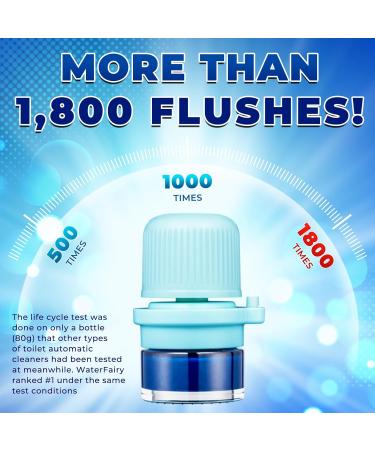 1800 Flushes Toilet Bowl Cleaner - Long-Lasting Automatic System for Sparkling Clean Toilets | International Shipping Available - Buy Online on GoSupps.com