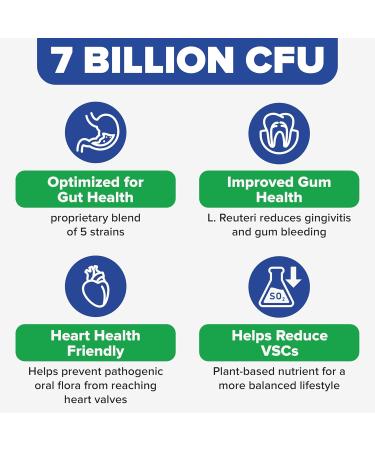 Tuthi Oral Probiotics - Dental Probiotic for Bad Breath & Gum Care - 7 Billion CFU - Fresh Mouth Health - Peppermint Lozenges 60 Count - Buy Online on GoSupps.com