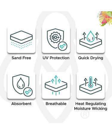 Luv Bug Kids UPF 50+ Hooded Beach Towel: Sunscreen Towel with UV Protection - Sea Turtles Design, Sand-Free, Quick Dry - Perfect for Beach, Camping, Travel - Kids Size (30.5 x 40.5) - Buy Online on GoSupps.com