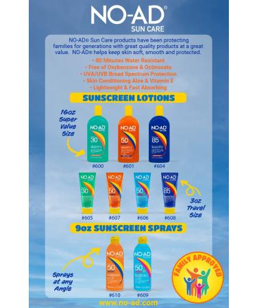 NO-AD SPF 50 SPORT Sunscreen Lotion | Hypoallergenic, Broad Spectrum UVA/UVB Protection | Water Resistant 16oz - Buy Online on GoSupps.com