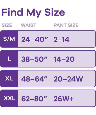 Always Discreet Incontinence & Postpartum Underwear - Size Large, Maximum Absorbency - 17 Count - Buy Online on GoSupps.com