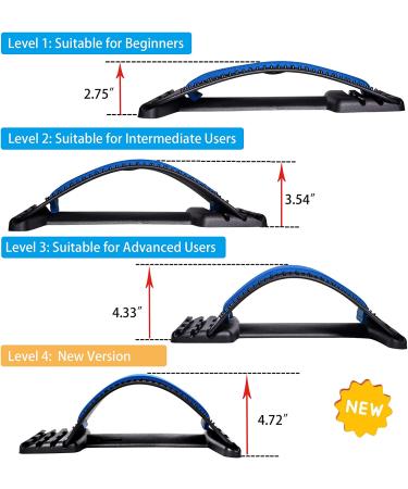 Multi-Level Back Stretcher for Lower Back Pain Relief - Adjustable Lumbar Massager for Herniated Disc, Sciatica, Scoliosis - Buy Online on GoSupps.com