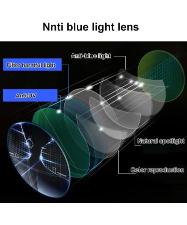 BAFAFA +2.5 Silver Reading Glasses - Blue Light Blocking Modern Frame for Computer & Gaming Eye Strain Relief Portable Style - Buy Online on GoSupps.com