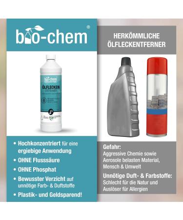 Bio-Chem Oil Spots Remover 3L (3-Pack) - Effective Stain Removal for Paving Stones Concrete & Asphalt - Made in Germany - Buy Online on GoSupps.com