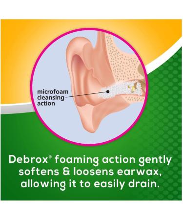 Debrox Earwax Removal Kit - Drops & Syringe Bulb - 0.5 Oz - Pack of 3 - Buy Online on GoSupps.com