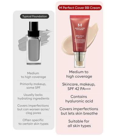 MISSHA M Perfect Cover BB Cream No.23 & Glow Skin Balm Bundle - Buy Online on GoSupps.com