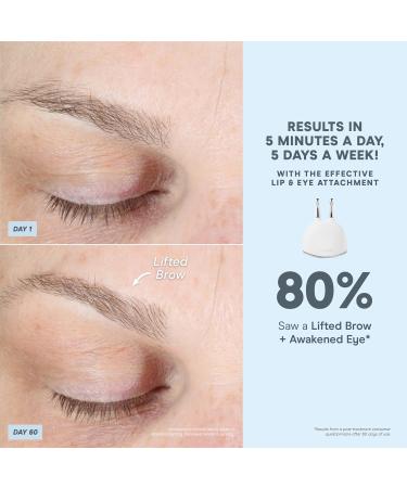 NuFACE TRINITY+ Microcurrent Facial Toning Device with Lip & Eye Attachment for Contouring Brows, Eyes, and Mouth - Buy Online on GoSupps.com