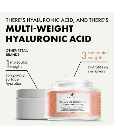 Eclat Skincare Collagen Boosting Overnight Mask - Anti Aging, Plumping, Reduces Wrinkles - Hyaluronic Acid & Niacinamide - Vegan - 3.4 oz - Buy Online on GoSupps.com