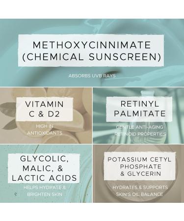 Buy Perfecting 4 Step Skincare Kit - Full Size Cleanser Serum Moisturizer & Facial Mask - Luxury Skincare for Women - Brighten Hydrate Renew & Protect - International Shipping Available - Buy Online on GoSupps.com