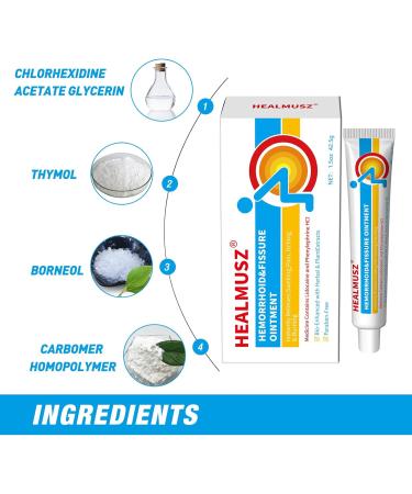 Buy Hemorrhoid Cream with 4% Lidocaine & 0.25% Phenylephrine | Fast Relief for Pain Swelling & Itching - 1.5 oz & 3 oz Ointment - Buy Online on GoSupps.com