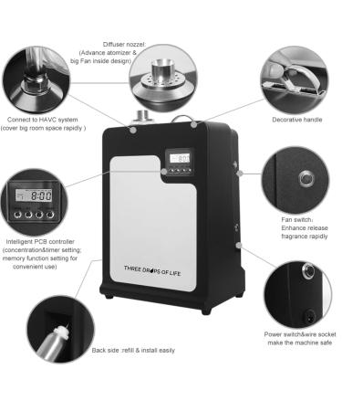 Large Capacity Aromatherapy Diffuser | Best Essential Oil Nebulizer for Home & Commercial Use | Water Free 500ML | HVAC Compatible - The Palace - Buy Online on GoSupps.com