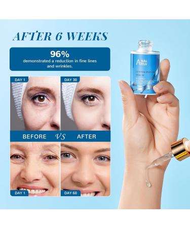 ANAI RUI Copper Peptides Serum - Anti-Aging Face Serum with Hyaluronic Acid for Fine Lines Wrinkles & Radiant Skin - 1 fl. oz - Buy Online on GoSupps.com