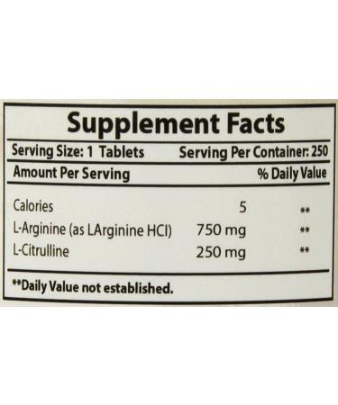 Best Naturals L-Arginine L-Citrulline Complex Tablets - 250 Count Pack - Premium Nitric Oxide Booster Supplement - Buy Online on GoSupps.com