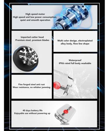 Buy TOPINCN Beard Trimmer for Men - Electric Razor & Washable Double Head Clipper for Travel & Body Hair Grooming - Buy Online on GoSupps.com