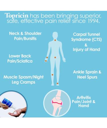 Topricin Pain Relief Cream 2 oz - Natural Relief for Aches and Pains - Buy Online on GoSupps.com