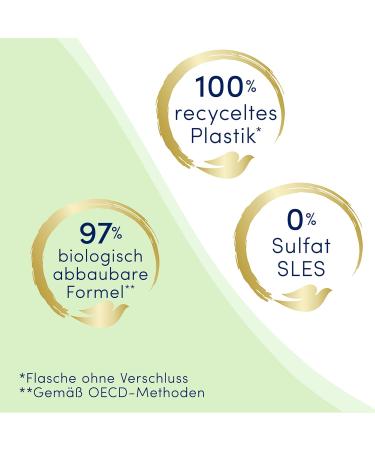 Unilever Germany Dove Shower Gel Antistress shower bath with triple moisture complex for stressed and dry skin 250 ml 1 piece - Buy Online on GoSupps.com