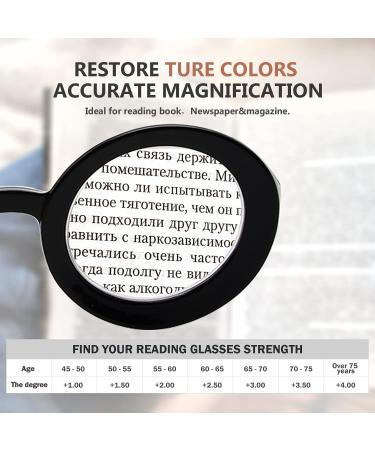 Eyekepper 4-Pack Round Reading Glasses for Women - Oversized +1.50 Readers in Mixed Colors - Stylish & Comfortable Reading Eyewear - Buy Online on GoSupps.com