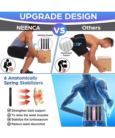 NEENCA Adjustable Magnet Lumbar Support Brace for Back Pain Relief - Spring Stabilizers, Air Mesh Wrap - Ideal for Herniated Disc, Sciatica, Scoliosis - X-Large - Buy Online on GoSupps.com