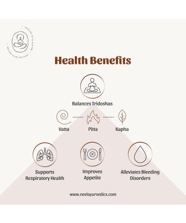 Neel Ayurvedics Bijora Powder 300 GM - Buy Online on GoSupps.com