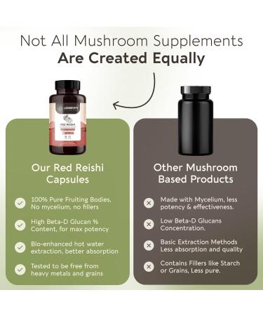 Organic Reishi Mushroom Capsules Supplement (120) | Pure Fruiting Body 10:1 High Strength Extract | 30% Beta-D Glucans | 9 000mg Raw Equivalent Per Serving | Calm Sleep & Stress Support - Buy Online on GoSupps.com