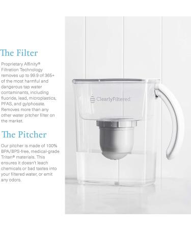 Clearly Filtered No. 1 Fluoride Water Filter Pitcher - BPA/BPS Free - Targets 365+ Contaminants incl. Fluoride, Lead, BPA, PFOA - Buy Online on GoSupps.com