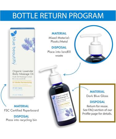Blue Beautifly Organic Lavender Body Massage Oil | USDA Certified | Super Moisturizing for Body Hair & Nails | Ayurvedic Herbal Blend | 4 fl oz - Buy Online on GoSupps.com